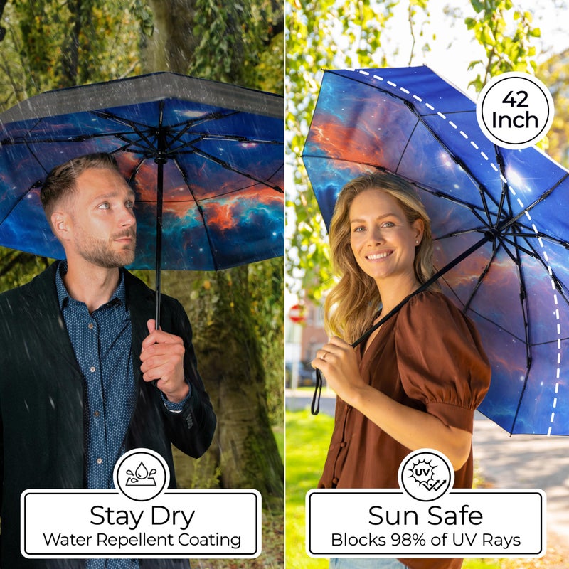 TUMELLA Strongest Windproof Travel Umbrella (Compact  Superior & Beautiful)  Small Strong but Light Portable and Automatic Folding Rain Umbrella  Durable Premium Grip  Fits Car & Backpack - Image 5